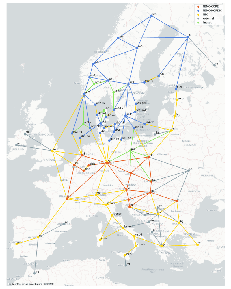 Network topology for Volue's SPotEx model